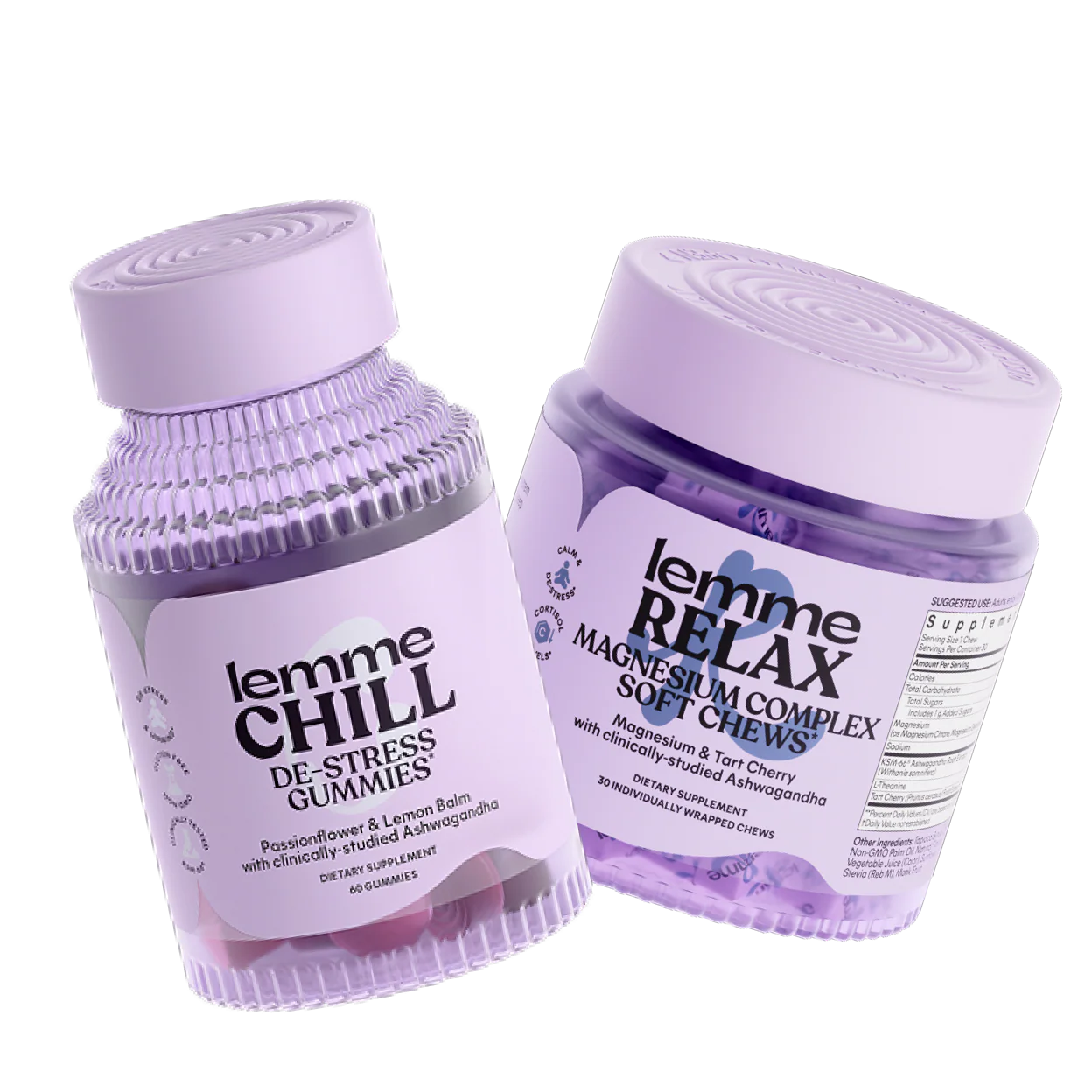 Mood, Sleep & Energy